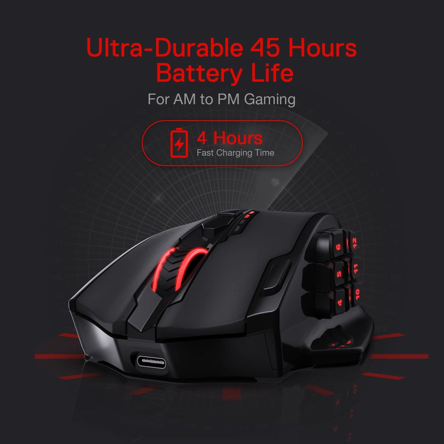 Redragon M908 Impact RGB LED MMO Gaming Mouse with 12 Side Buttons, Optical Wired Ergonomic Gamer Mouse with Max 12,400DPI, High Precision, 18 Programmable Macro Shortcuts, Comfort Grip