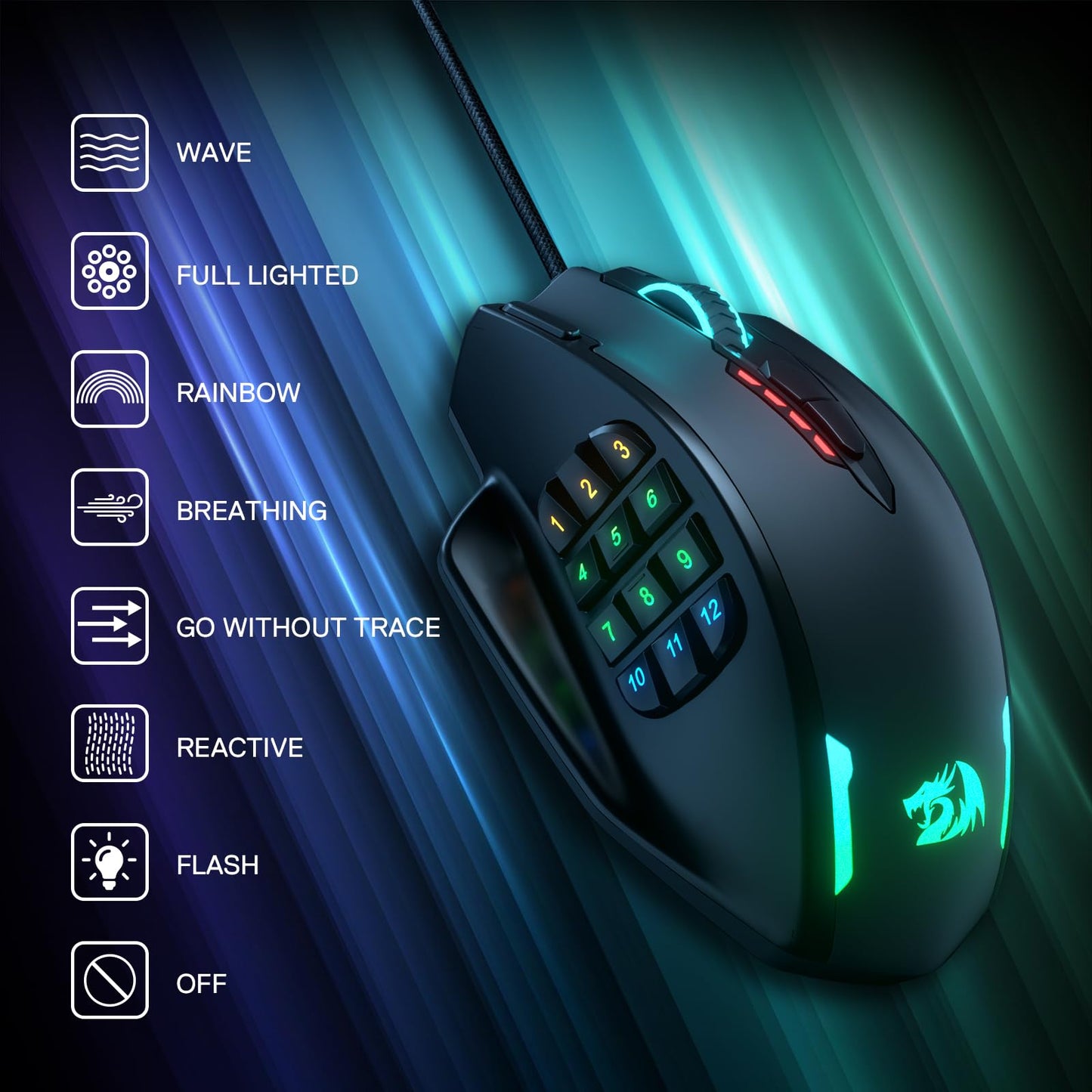 Redragon M908 Impact RGB LED MMO Gaming Mouse with 12 Side Buttons, Optical Wired Ergonomic Gamer Mouse with Max 12,400DPI, High Precision, 18 Programmable Macro Shortcuts, Comfort Grip