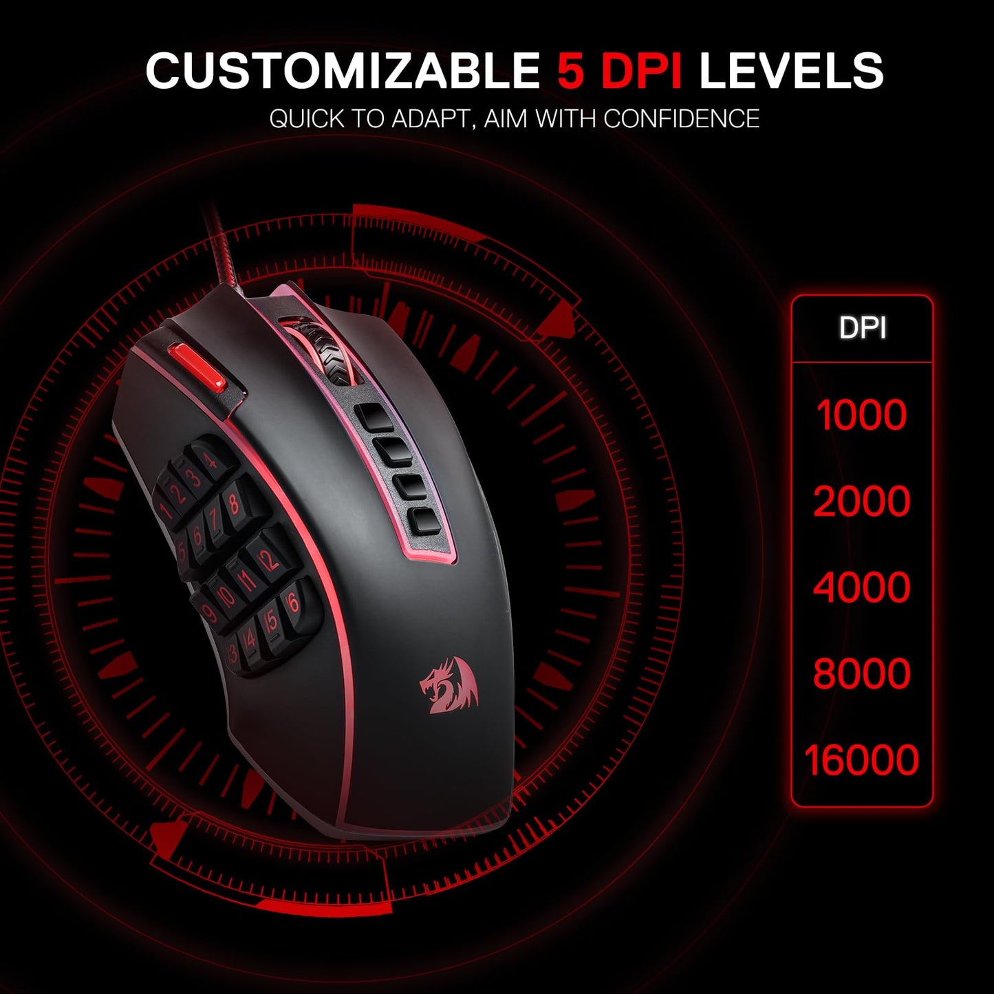 Redragon M908 Impact RGB LED MMO Gaming Mouse with 12 Side Buttons, Optical Wired Ergonomic Gamer Mouse with Max 12,400DPI, High Precision, 18 Programmable Macro Shortcuts, Comfort Grip