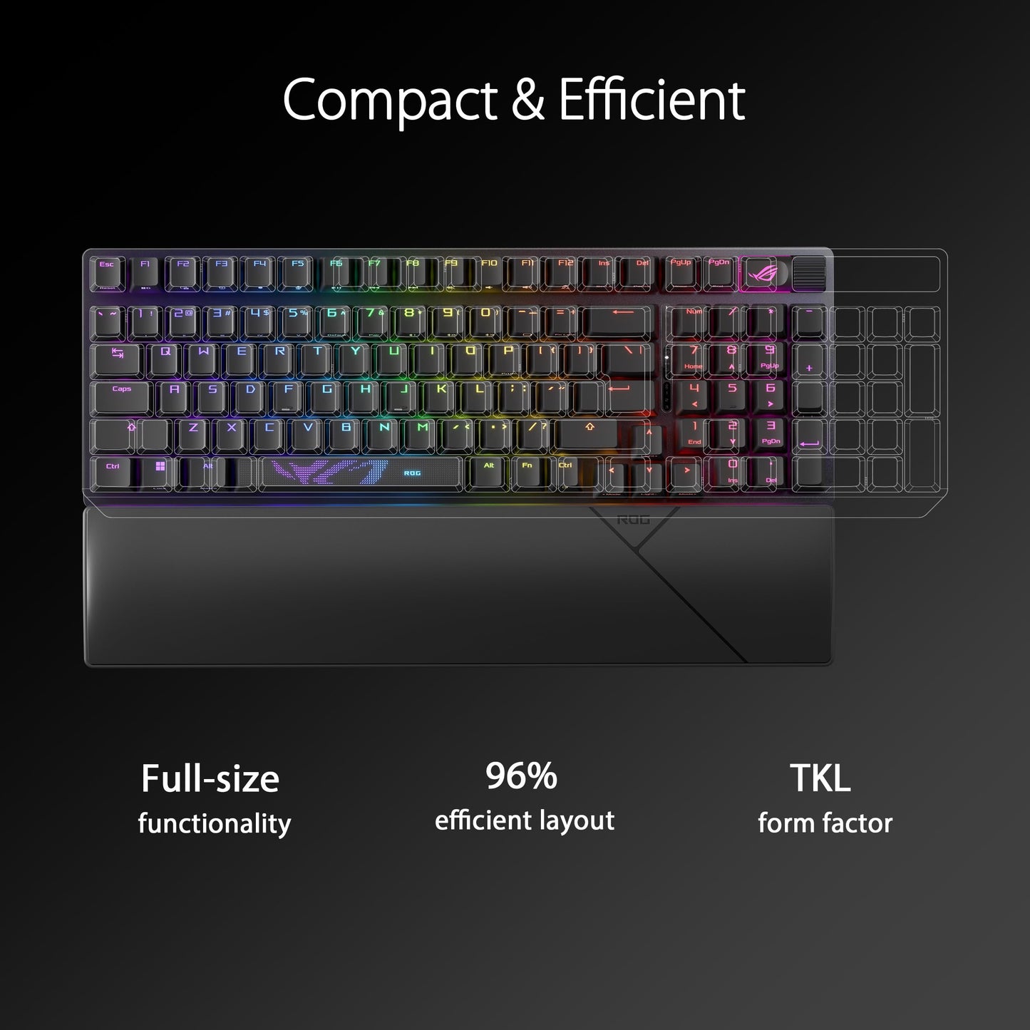 ASUS ROG Strix Scope II 96 Wireless Gaming Keyboard, Tri-Mode Connection, Dampening Foam & Switch-Dampening Pads, Hot-Swappable Pre-lubed ROG NX Snow Switches, PBT Keycaps, RGB-Black